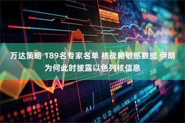 万达策略 189名专家名单 核战略敏感数据 伊朗为何此时披露以色列核信息